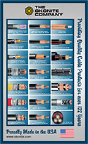 Cable Poster